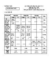Ma trận và đề kiểm tra học kì II môn Vật lý Lớp 7 - Năm học 2019-2020 (Có đáp án)